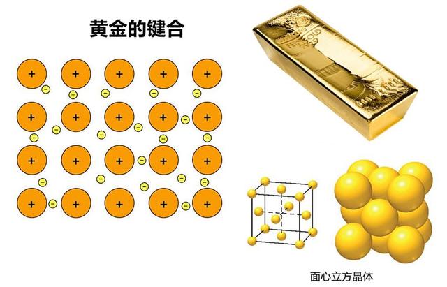 什么材质的首饰会生锈呢,什么材质的首饰不生锈