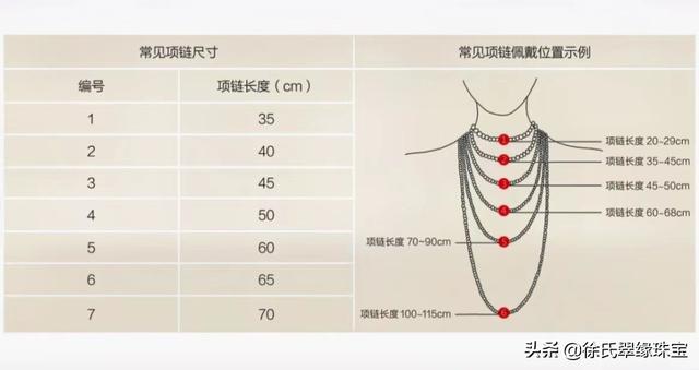 女生戴什么戒指好看,20岁女生戴什么戒指好