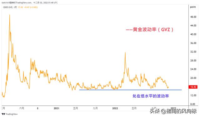 白银价格主要受哪些因素影响,白银的价格由什么因素影响  第1张