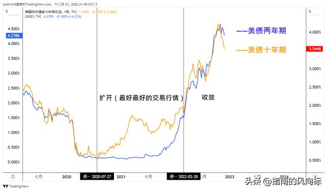 白银价格主要受哪些因素影响,白银的价格由什么因素影响  第2张