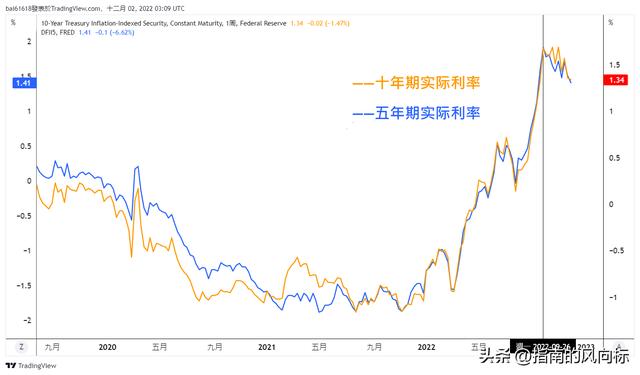 白银价格主要受哪些因素影响,白银的价格由什么因素影响  第4张