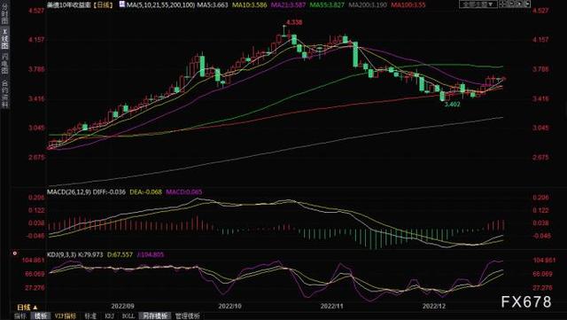 黄金持仓是什么意思啊,黄金的市场关联持仓是什么  第2张