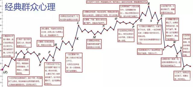 彩金和金750什么区别呢,彩金和750金有什么区别