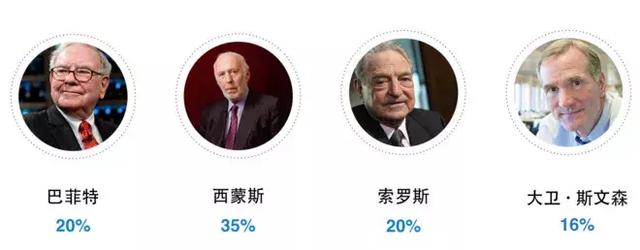 彩金和金750什么区别呢,彩金和750金有什么区别