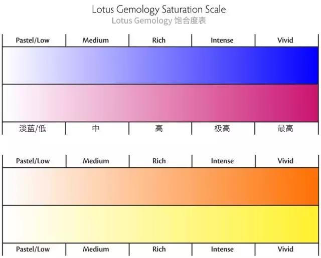 紫红宝石有什么特点和作用,红宝石的三大特征  第32张