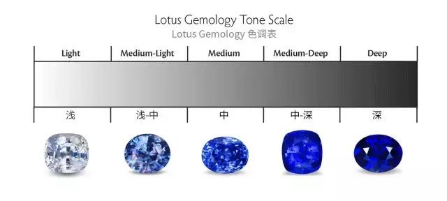 紫红宝石有什么特点和作用,红宝石的三大特征  第33张