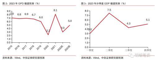 2017年黄金什么时候涨价,黄金2017还会涨吗