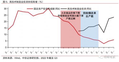 2017年黄金什么时候涨价,黄金2017还会涨吗