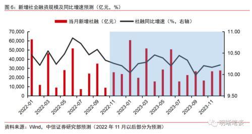 2017年黄金什么时候涨价,黄金2017还会涨吗