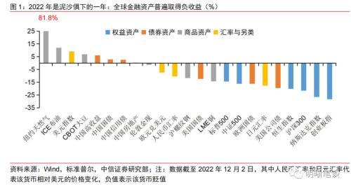 2017年黄金什么时候涨价,黄金2017还会涨吗