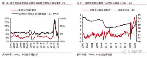 2017年黄金什么时候涨价,黄金2017还会涨吗