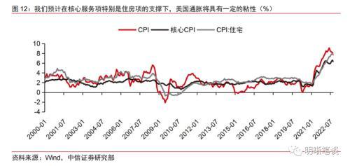 2017年黄金什么时候涨价,黄金2017还会涨吗