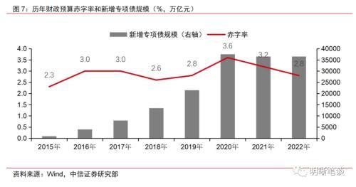 2017年黄金什么时候涨价,黄金2017还会涨吗