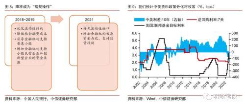 2017年黄金什么时候涨价,黄金2017还会涨吗