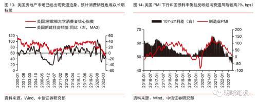 2017年黄金什么时候涨价,黄金2017还会涨吗