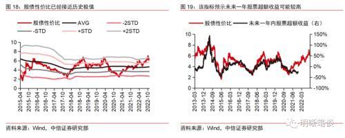 2017年黄金什么时候涨价,黄金2017还会涨吗