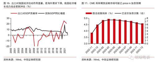 2017年黄金什么时候涨价,黄金2017还会涨吗