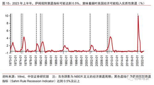 2017年黄金什么时候涨价,黄金2017还会涨吗