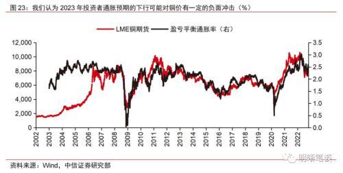 2017年黄金什么时候涨价,黄金2017还会涨吗