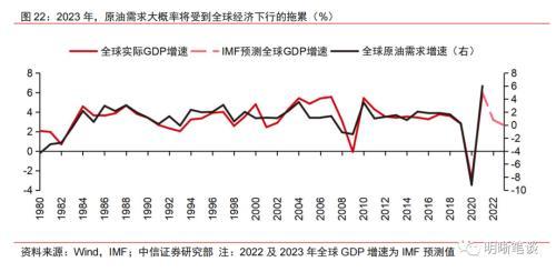 2017年黄金什么时候涨价,黄金2017还会涨吗