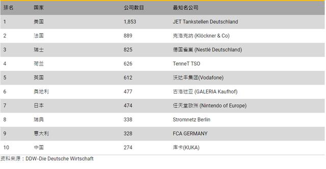 白金是pt是什么  第15张