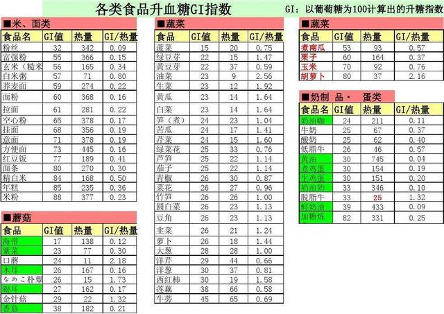 蛋面属于什么类商品,蛋面是什么材质的  第3张