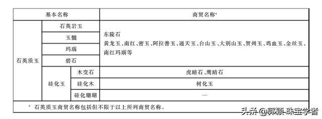 翡翠手镯为啥要雕花,翡翠为什么要雕飞天  第12张