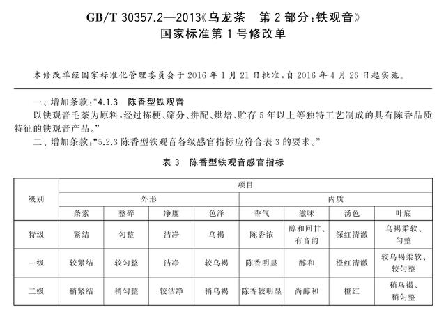 观音蓝花指代表什么意思啊,兰花的寓意和象征  第14张