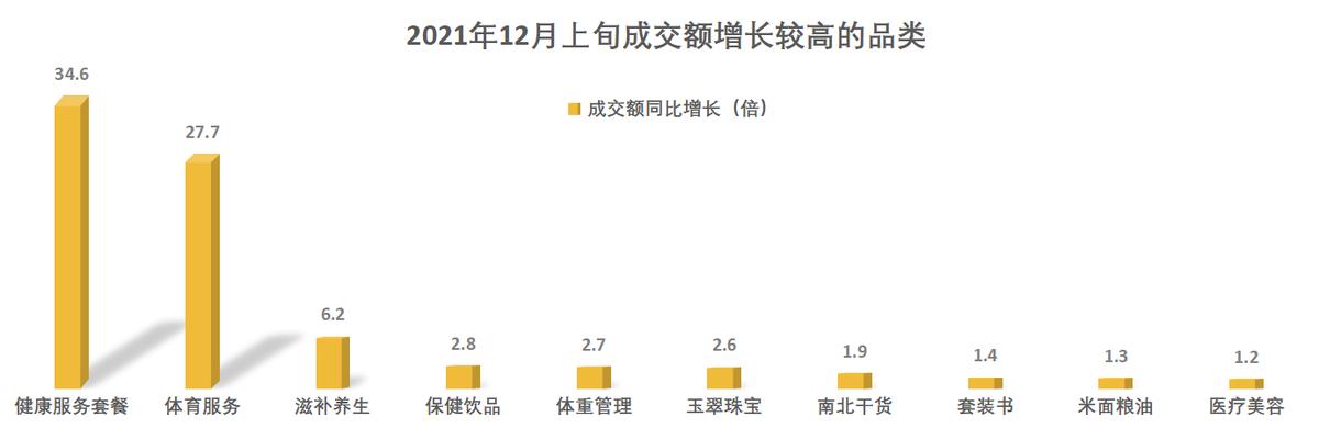 虎年出生买什么金饰品,本命虎年戴什么金饰  第4张