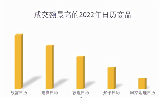 虎年出生买什么金饰品,本命虎年戴什么金饰  第7张