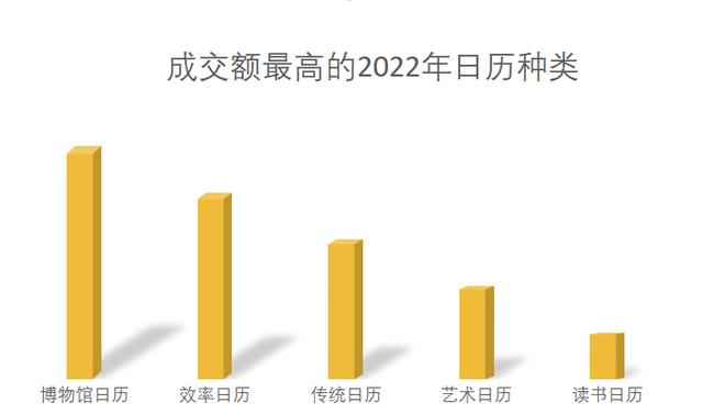 虎年出生买什么金饰品,本命虎年戴什么金饰  第6张