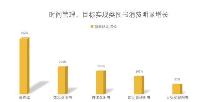 虎年出生买什么金饰品,本命虎年戴什么金饰  第5张