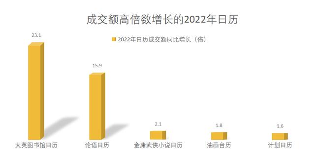 虎年出生买什么金饰品,本命虎年戴什么金饰  第8张