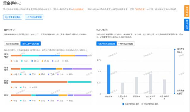 金的人戴什么水晶比较好,属金的可以戴水晶吗