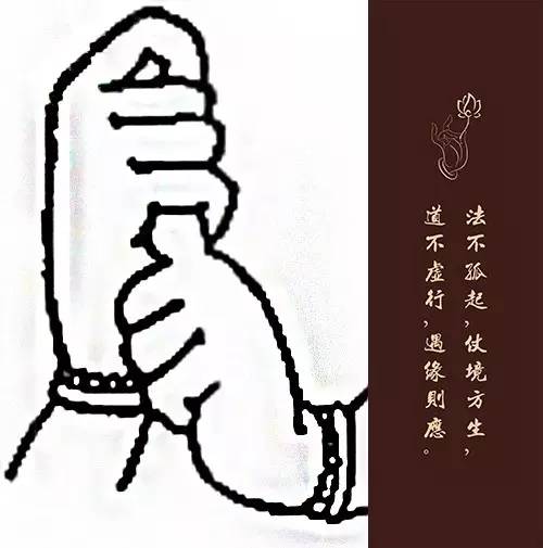 观音菩萨手势寓意图解图片