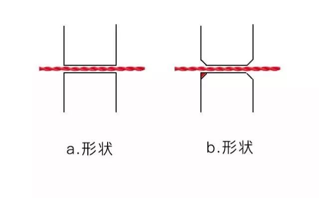 这些错误与处理方式千万别做！玉坠突然掉了，是福还是祸？-第16张图片-