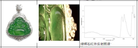 不同产地翡翠的市场价值有什么区别？同样是翡翠，价格为何差距这么大？-第8张图片-