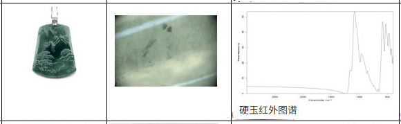 不同产地翡翠的市场价值有什么区别？同样是翡翠，价格为何差距这么大？-第9张图片-