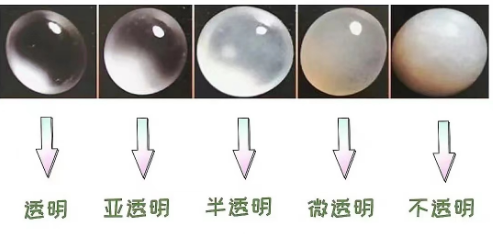 想要用低价买到翡翠？看完这篇文章你就懂了-第14张图片-