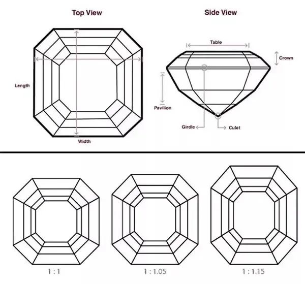 知道阿斯切 & 弗兰德斯吗？方形钻石中的两大特殊切工-第6张图片-