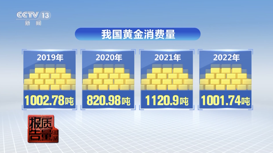 避开这些“坑”→贵金属首饰选购有技巧