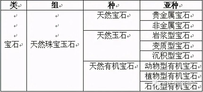 不用再纠结了！它到底是石头还是玉？-第15张图片-