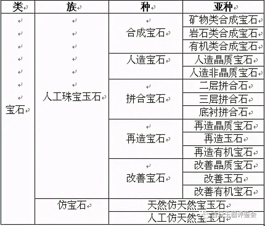 不用再纠结了！它到底是石头还是玉？-第16张图片-