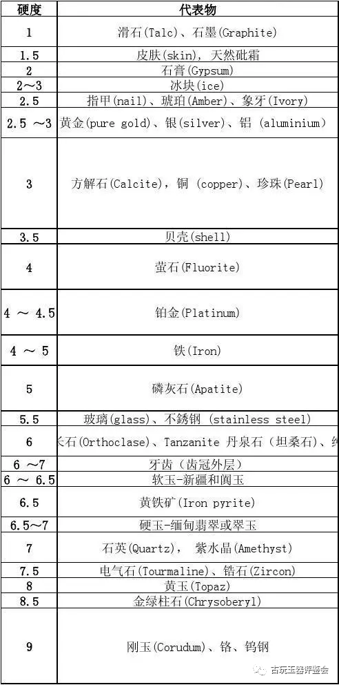 不用再纠结了！它到底是石头还是玉？-第29张图片-