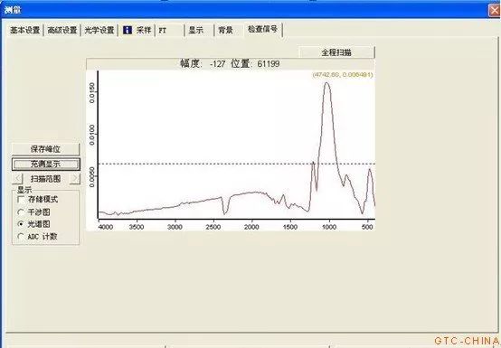 不了解一下吗？一种仿软玉的“新型玻璃”-第3张图片-