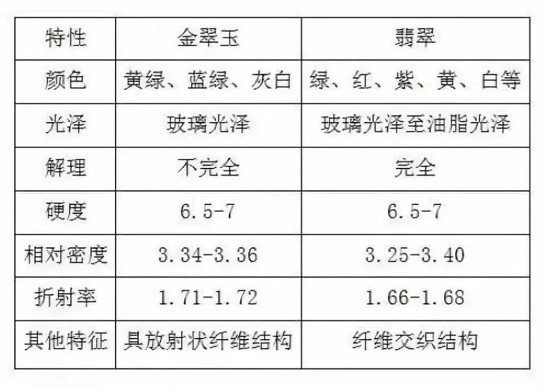 稍不留神就容易吃药！5种翡翠替身来袭，在市场上很难区别-第8张图片-