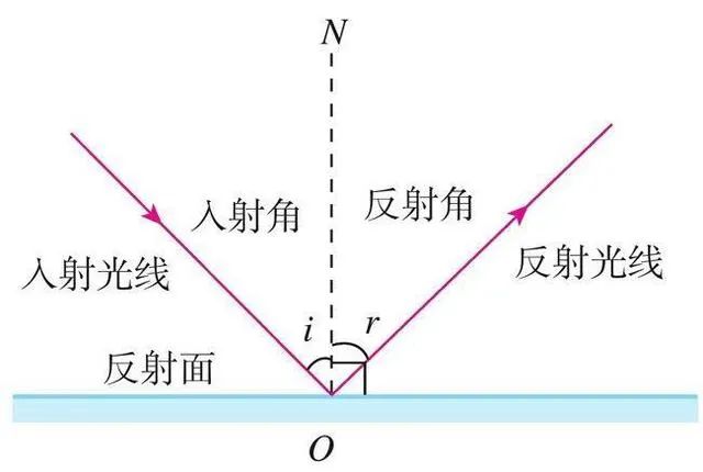 为何用玻璃来形容光泽呢？可是明明是翡翠-第2张图片-