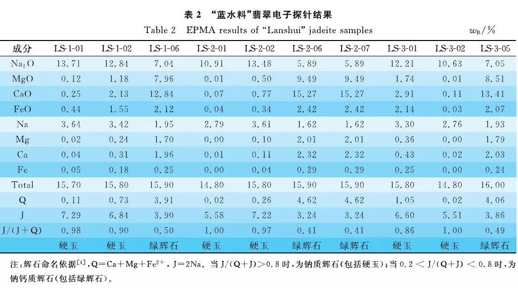 你还敢说自己懂翡翠吗？对翡翠“危料”一无所知-第7张图片-