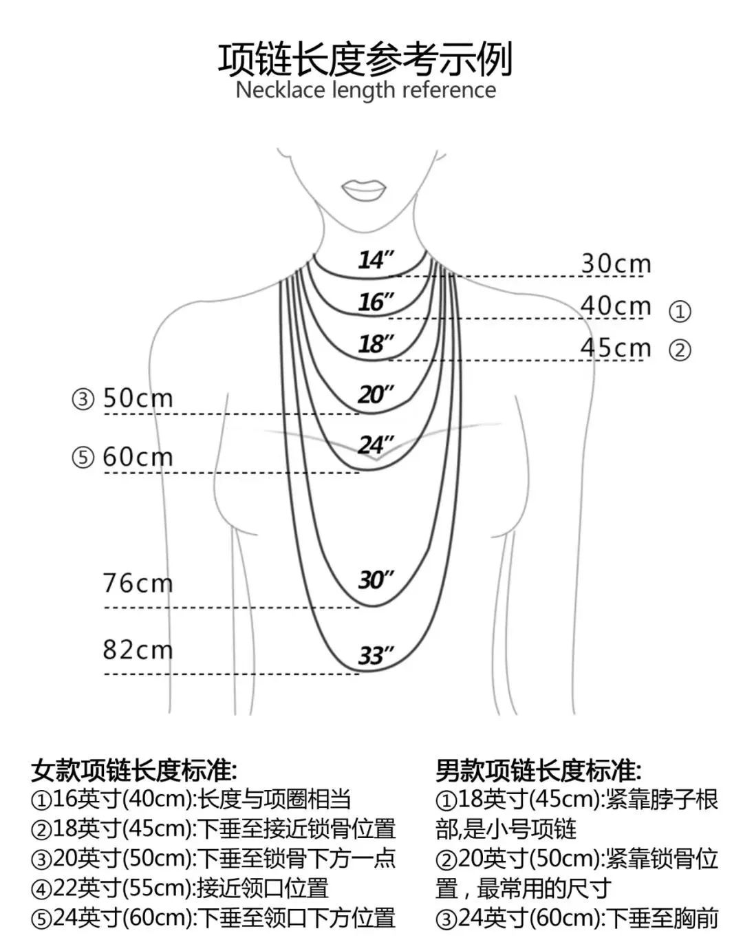 这些行话都是什么意思？买珠宝前必看！