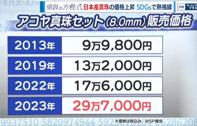 akoya珍珠还能戴吗？日本核污水排海你还会选择它吗？-第5张图片-